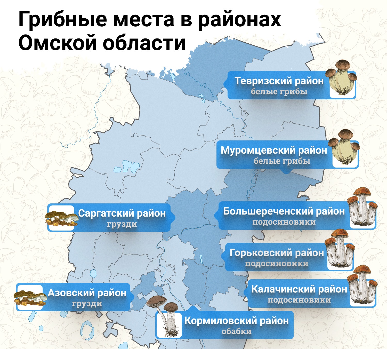 Карта рыбных мест омской области